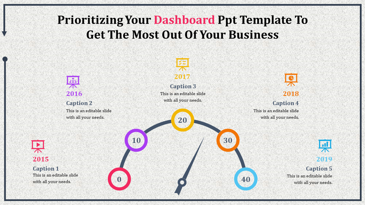 dashboard ppt template-Prioritizing Your Dashboard Ppt Template To Get The Most Out Of Your Business